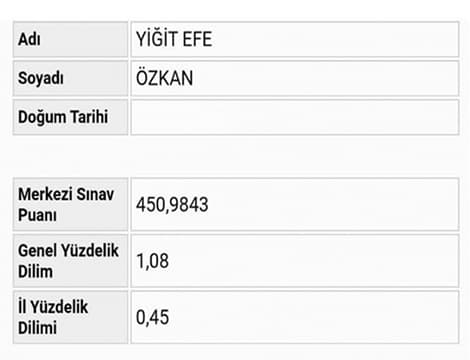 Yiğit Efe ÖZKAN