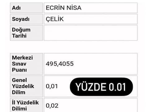 Ecrin Nisa ÇELİK