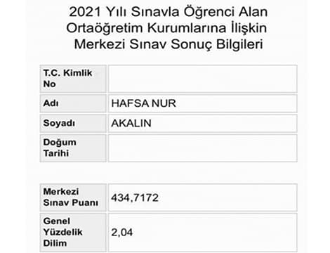 Hafsa Nur AKALIN