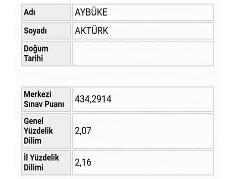 Aybüke AKTÜRK