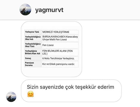 yagmurvt