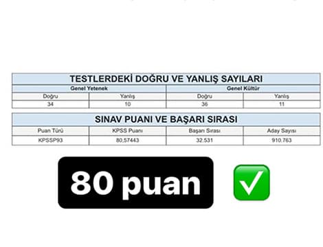 Büşra Cinnet