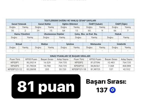 Hafize Nur Erol