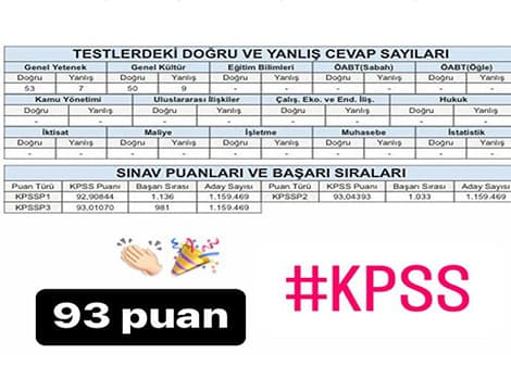 İsmail Kahraman