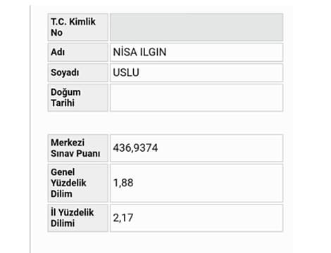Nisa Ilgın Uslu