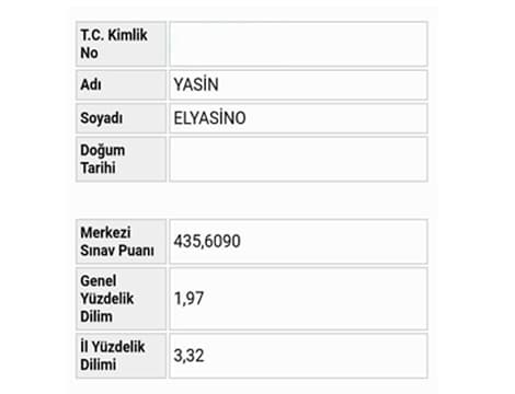 Yasin Elyasino