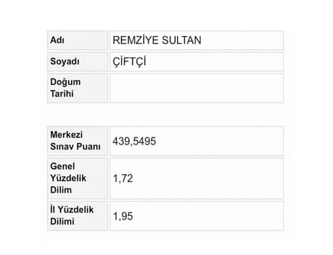 Remziye Sultan Çiftçi