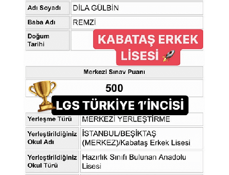 Dila Gülbin