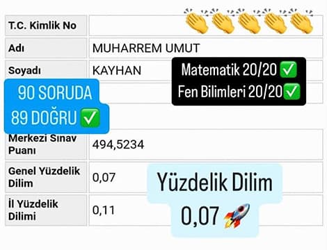 Muhammer Umut Kayhan