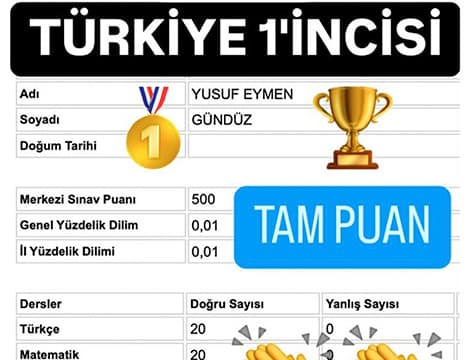 Yusuf Eymen Gündüz