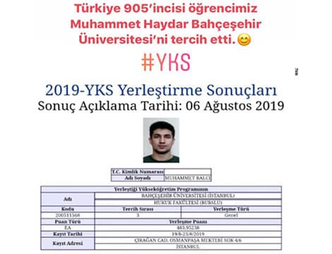 Muhammet BALCI