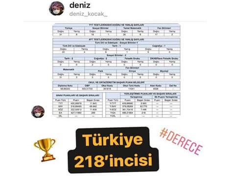 Deniz Koçak