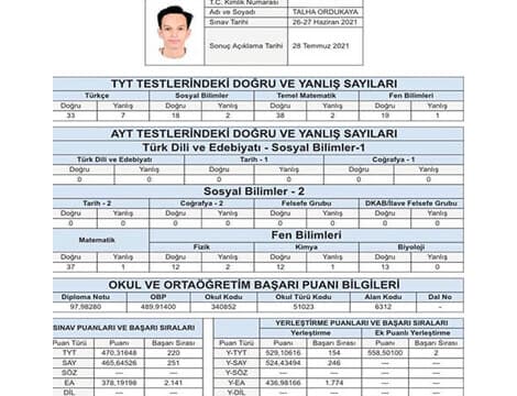 Talha Ordukaya