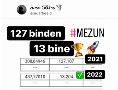 Buse Göksu