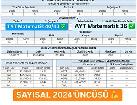 Sude Naz Uzunmehmet